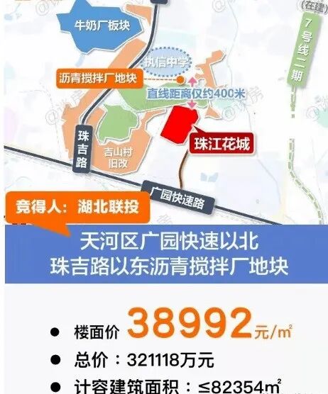 天河新盘，联投文津府会卖多少一平？