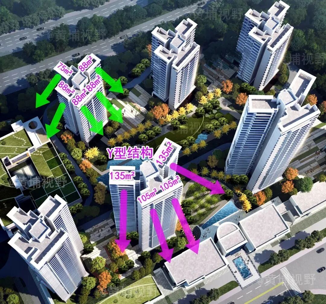 黄埔保利锦上即将入市，75方做三房！