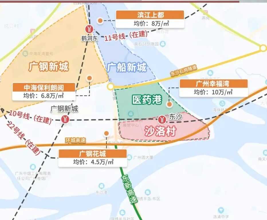 紧邻广钢+医药港！荔湾又一旧改提速，地铁江景全有！