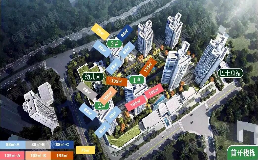 黄埔保利锦上即将入市，75方做三房！