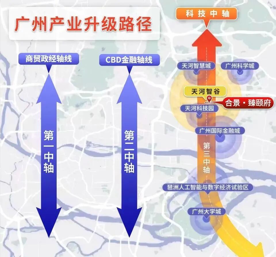 广州天河合景臻颐府多少钱一平方？什么时候交楼？