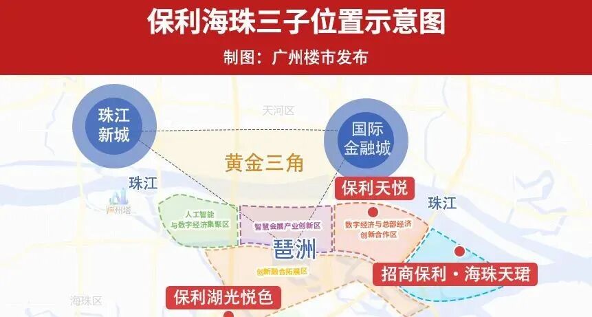 11月燃爆！9新盘露脸，80平内三四房开卷！