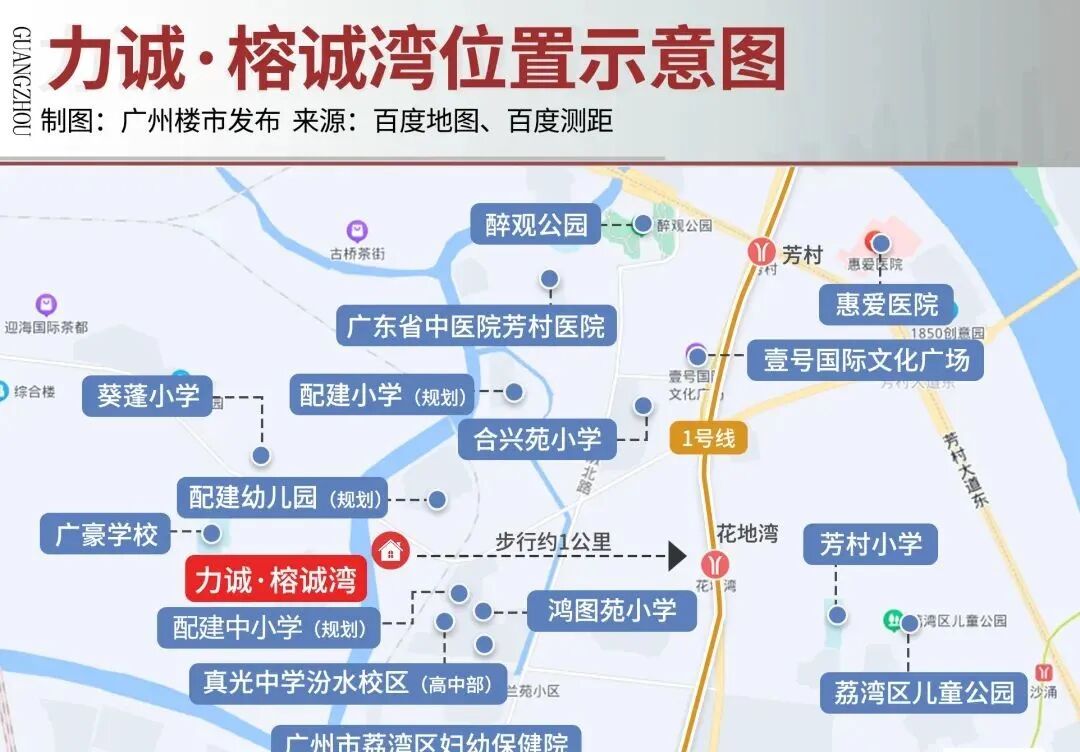 11月燃爆！9新盘露脸，80平内三四房开卷！