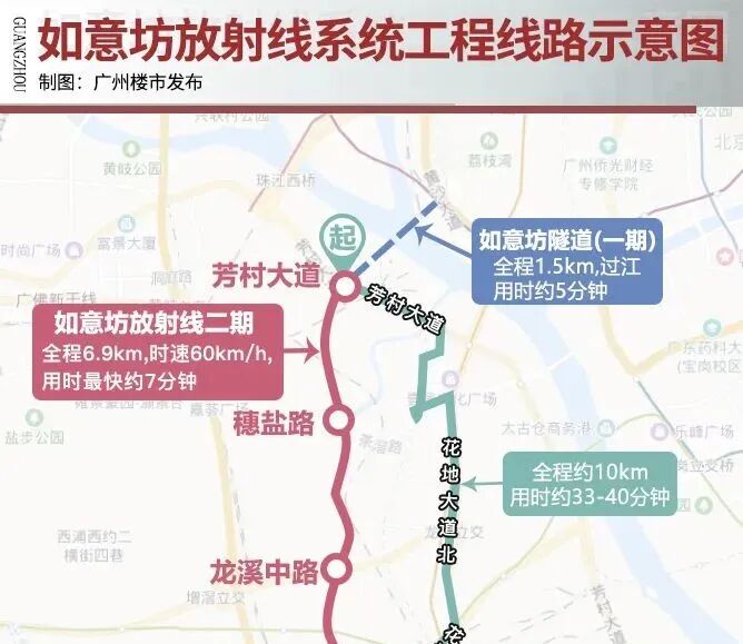 *高5.7万/平！如意坊再出补偿方案！2个月猛提76%！