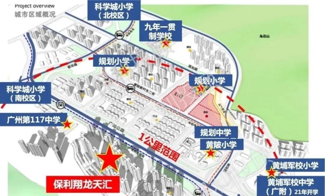 400万内上车天河东！保利翔龙天汇加推园芯*