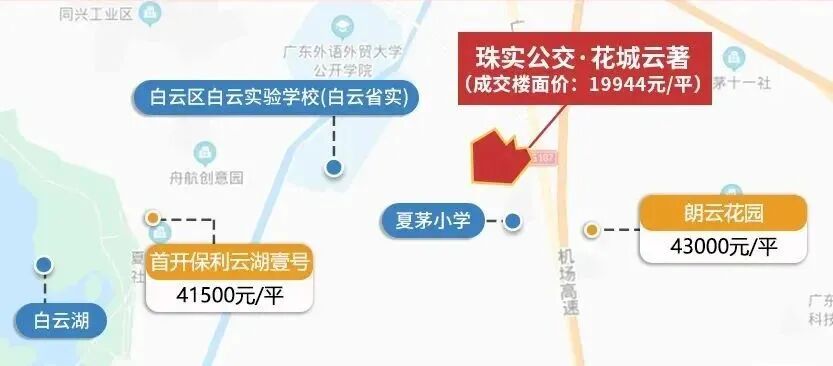 广州白云双地铁TOD，250万可以买三房！