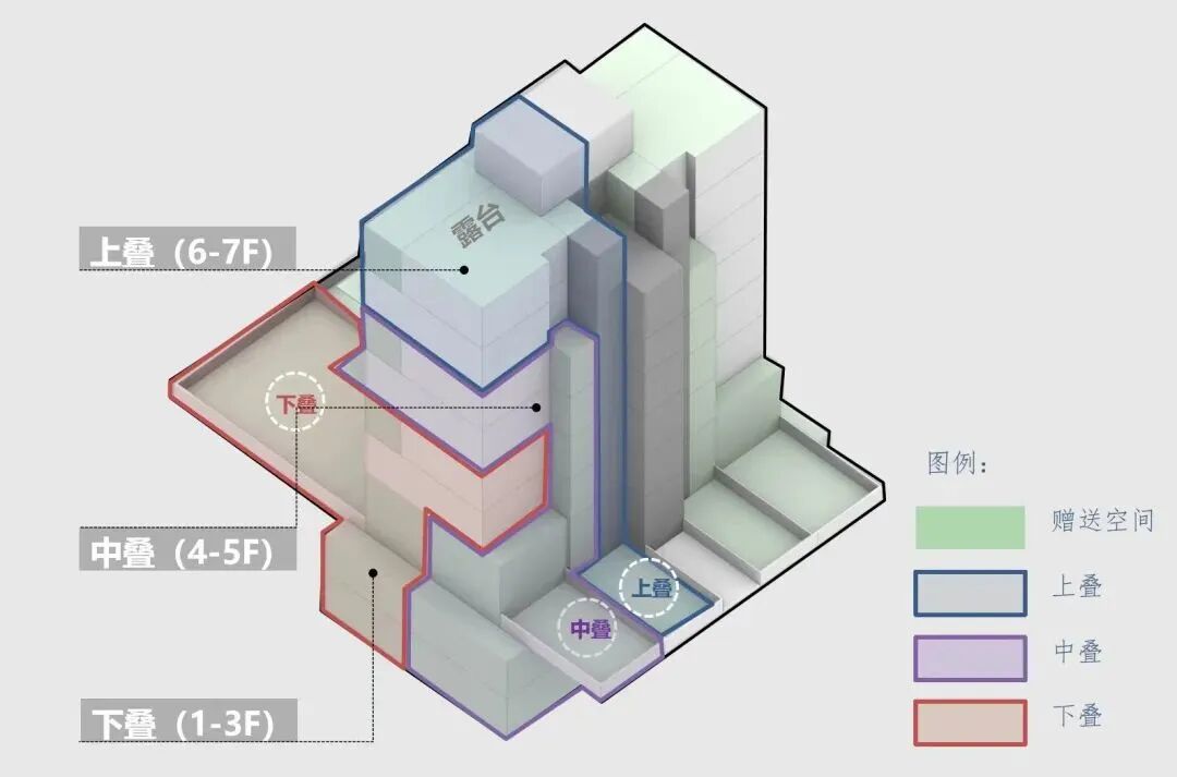 独门独院独梯！知识城山与墅242套叠院，值得买!