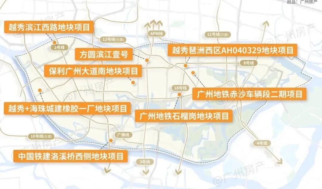 打响2023年楼市*枪！海珠旧改定调了……