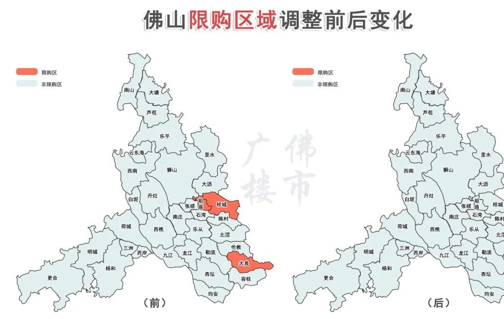 重磅！佛山12月全面解除限购？战斗即将打响！