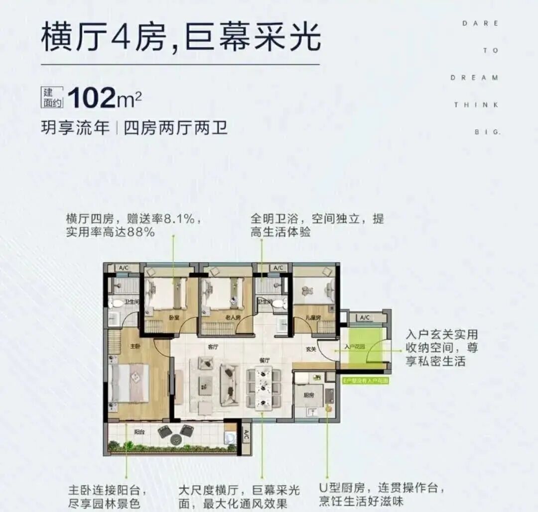 买白云，选保利，精准踩在城市发展鼓点之上！