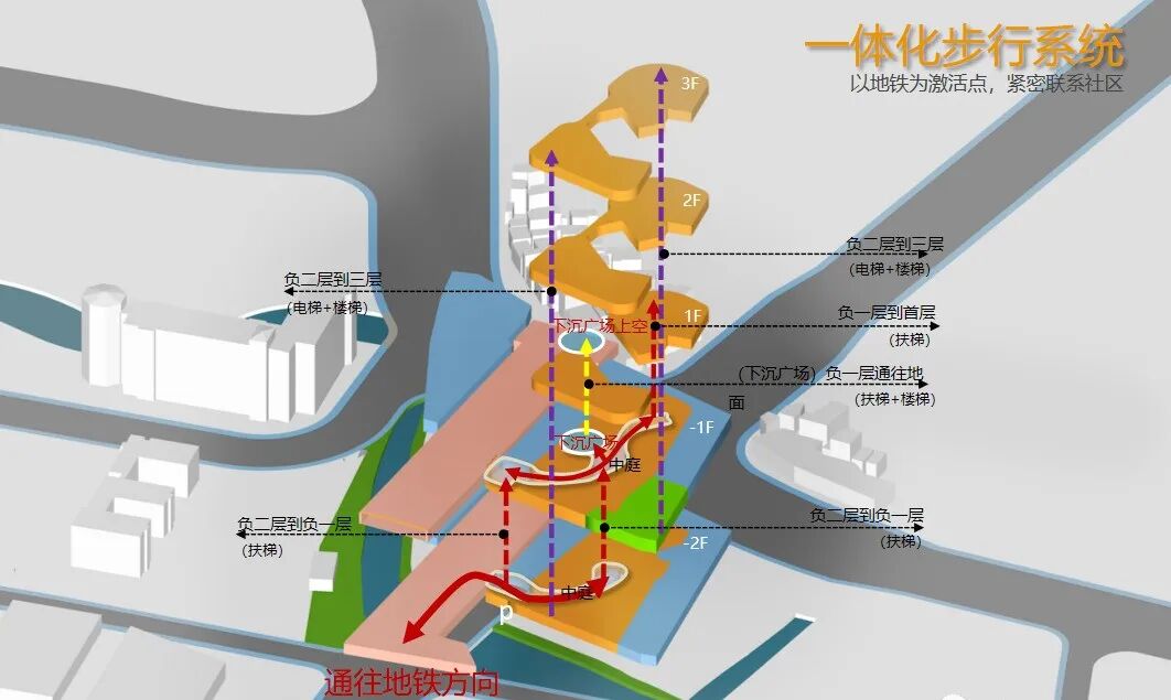 海珠石榴岗项目楼盘测评，周边配套怎么样？