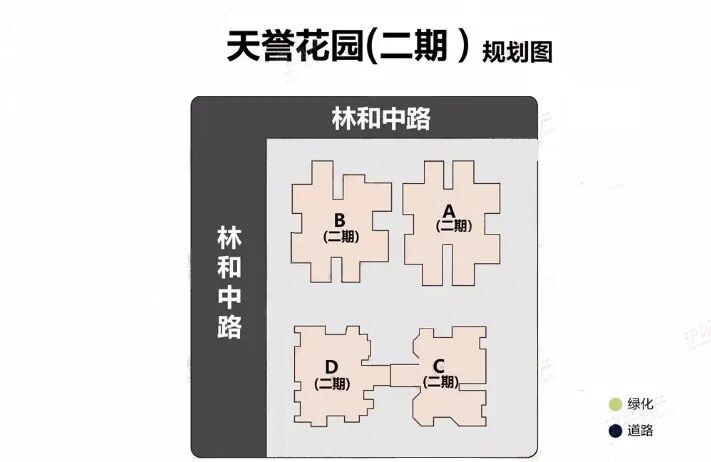天河北二手房出售，天誉花园笋盘，75.9平，590万！