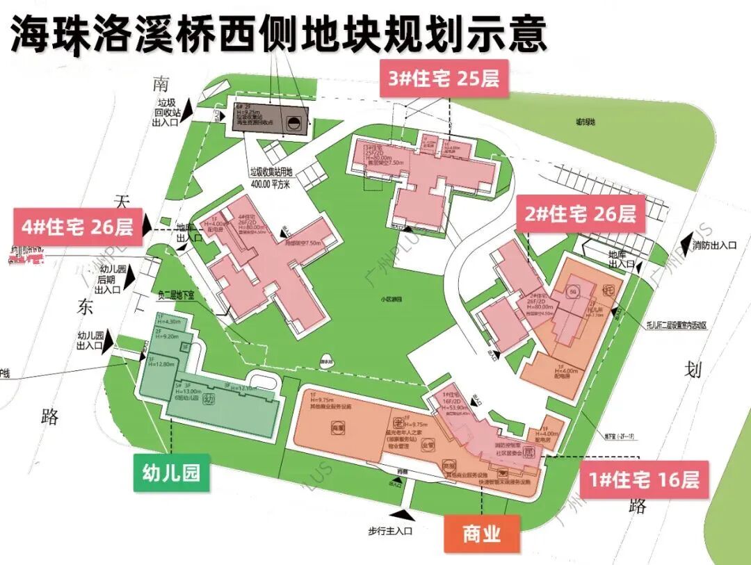 海珠锌片厂、洛溪地块规划出炉！产品有惊喜！