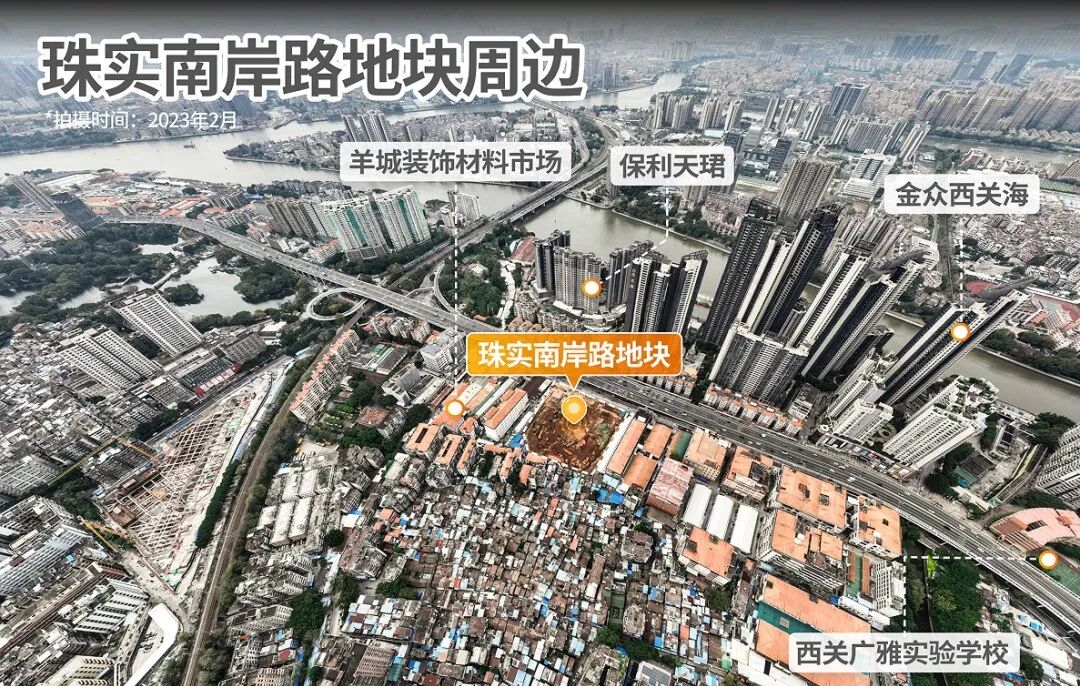 *新进度曝光！广州7大地价3万+项目，谁才是今年“新王”？