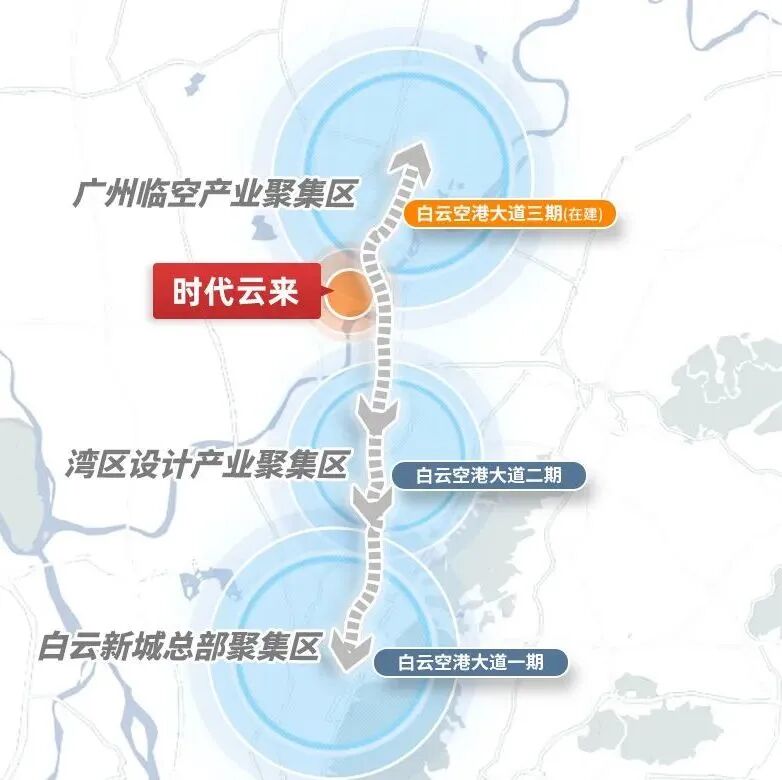 白云时代云来双*，现楼、总价250万!