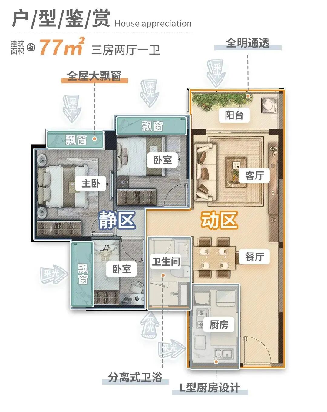 白云时代云来新推77-105平三四房