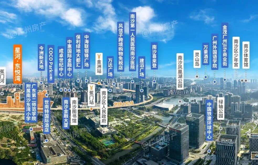 南沙星河东悦湾楼盘分析，配套的学校有哪些？