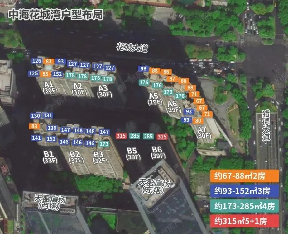 珠江新城，究竟什么样的房子，会被有钱人疯抢吗？