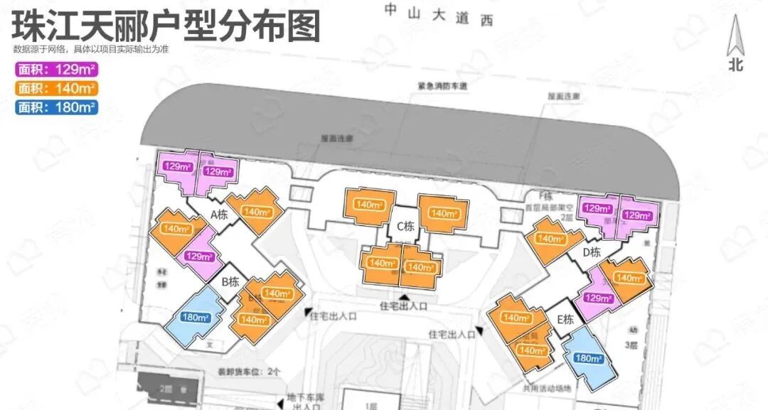 金融城全新盘珠江天郦，底气何在？