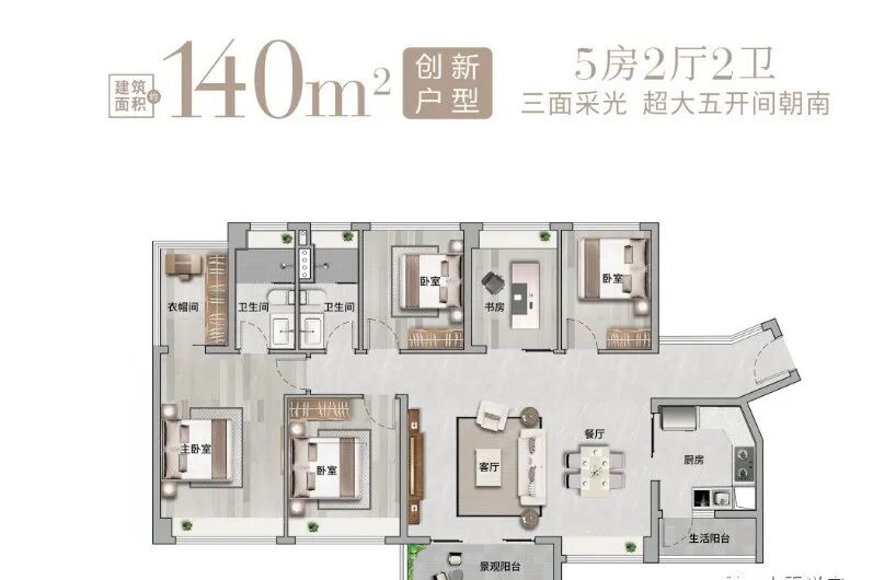 广州各大新盘*新消息！