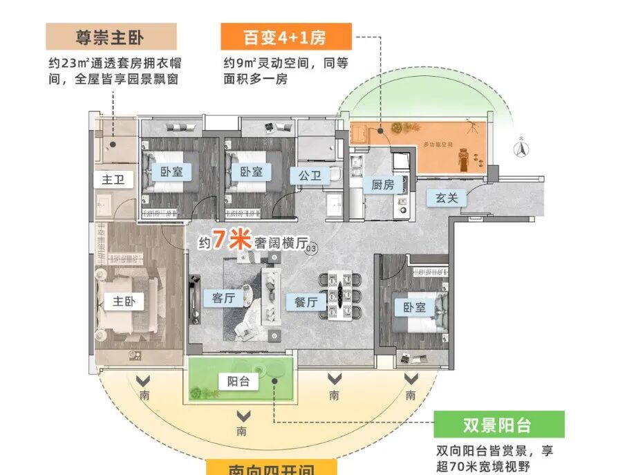 广州各大新盘*新消息！