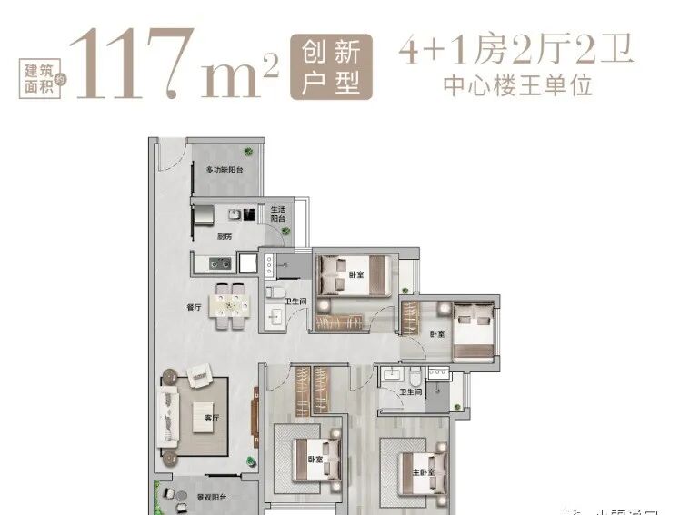 广州各大新盘*新消息！