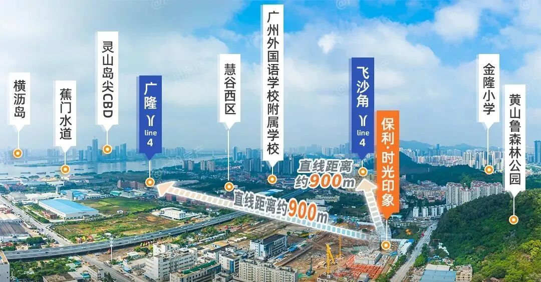 南沙保利时光印象加推三房，总价*低120万！
