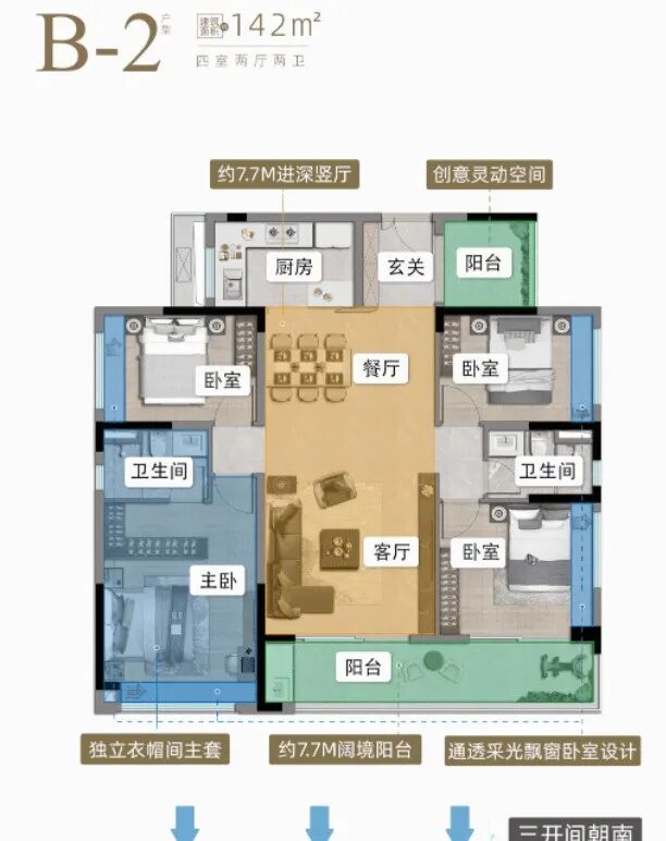广州各大新盘*新消息！