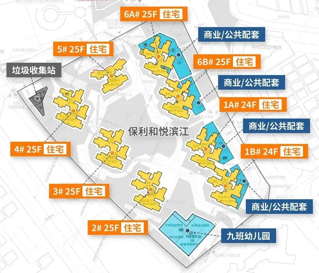 荔湾保利和悦滨江74-107㎡三四房，300万入手？