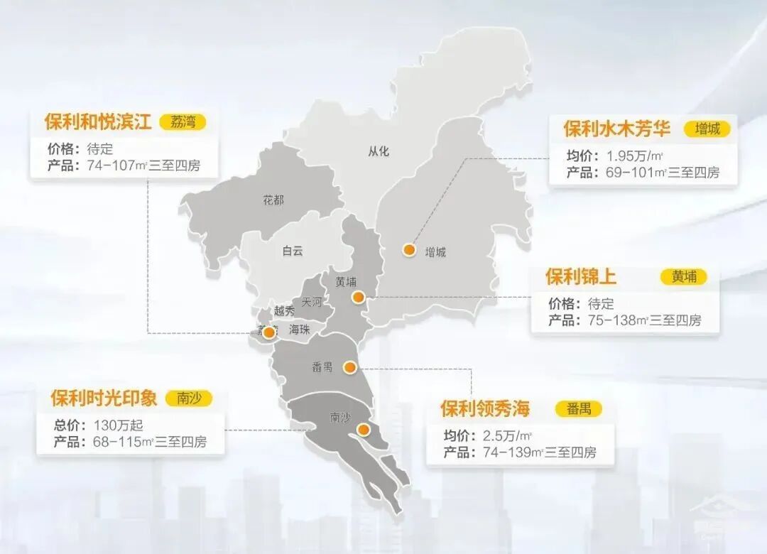 荔湾保利和悦滨江74-107㎡三四房，300万入手？