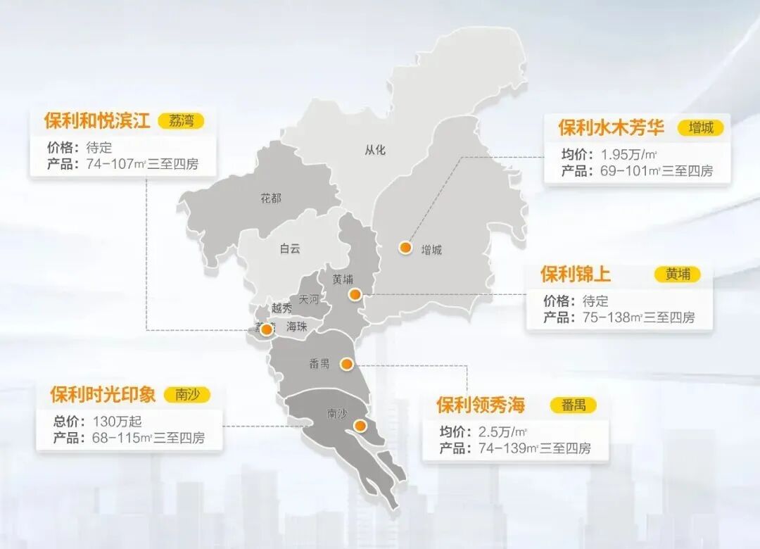 在荔湾找不到对手？保利和悦滨江板房曝光，有点料！