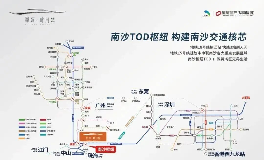 南沙星河畔月湾与横沥岛就一江之隔，价格却差了1万/㎡？