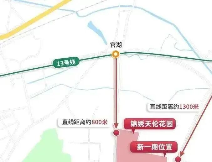 敏捷锦绣天伦花园，非广州增城户口能买吗？需要什么条件？