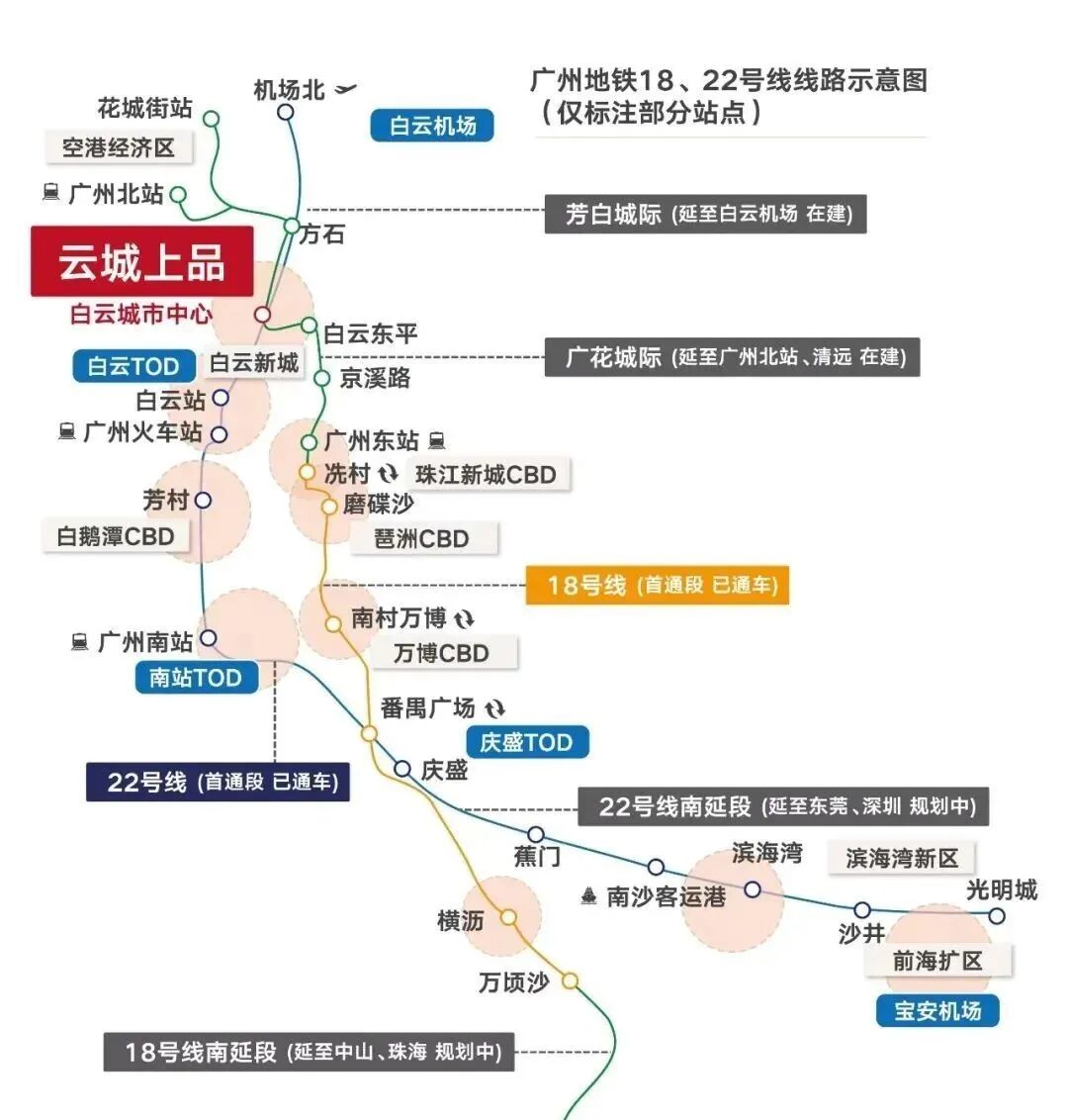 广州地铁地产·云城上品——白云区上官苑二期
