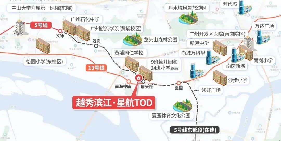 410万买*区四房？还要学校+地铁？真能安排！