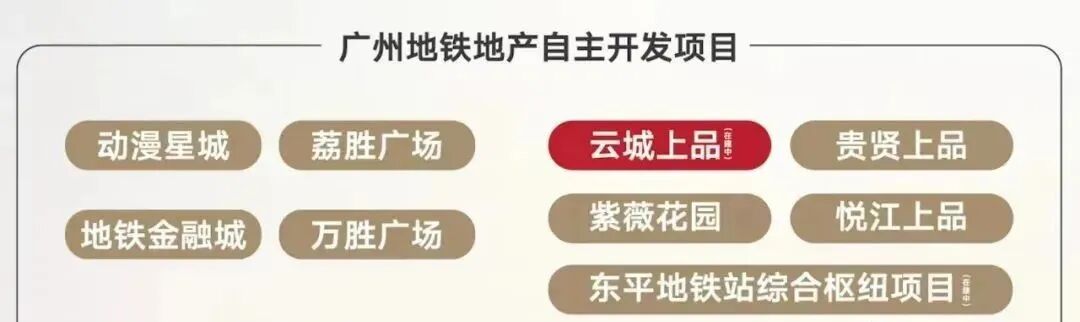 广州地铁地产·云城上品——白云区上官苑二期