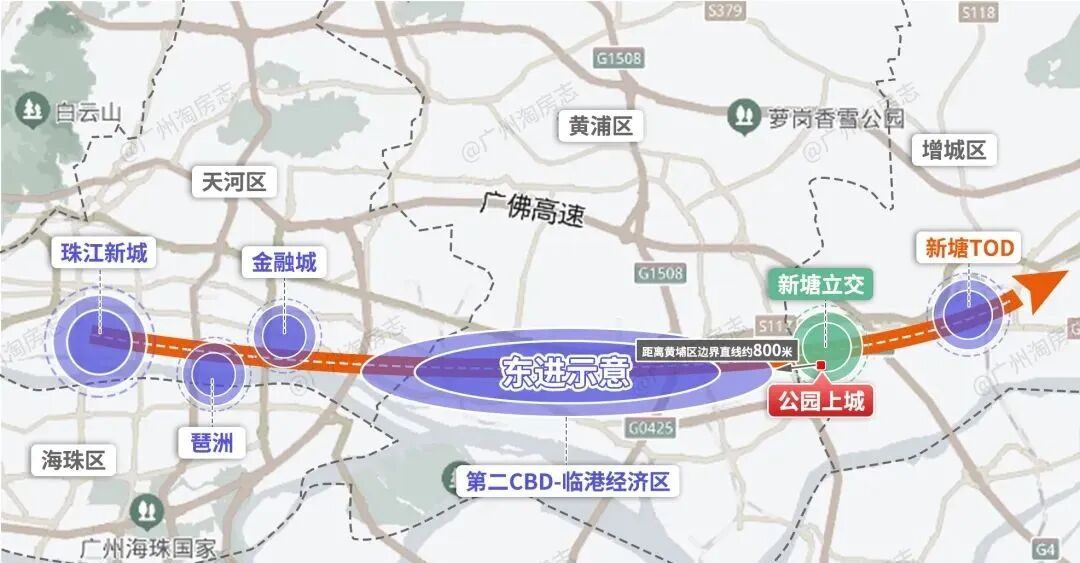 在广州，总价200万，*好的选择在哪里？