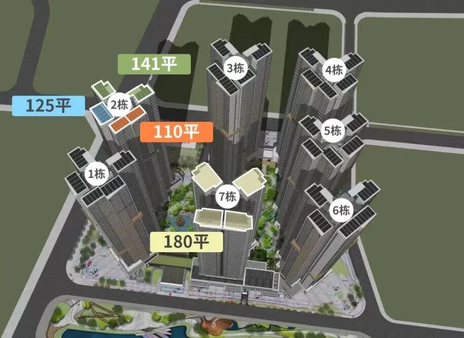 1000万在天河买房有哪些选择？