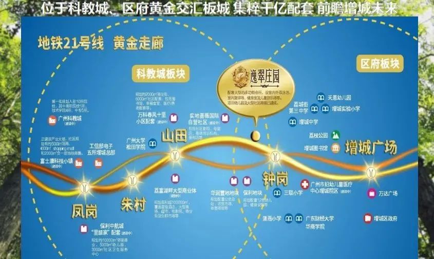 增城朱村逸翠庄园188-279m²独栋别墅！