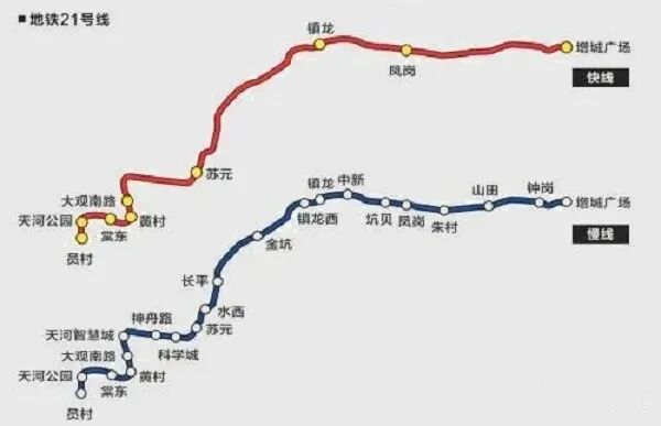 借着广州科教城和地铁21号线两大利好，这个新盘不容错过！