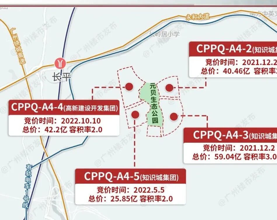 土拍剧情反转！*区楼盘的出路，是大平层！