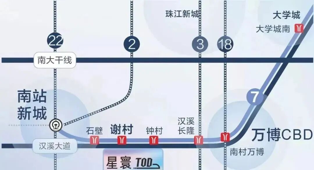 越秀星寰TOD，单价3.6万？加推特惠房源总价350万！
