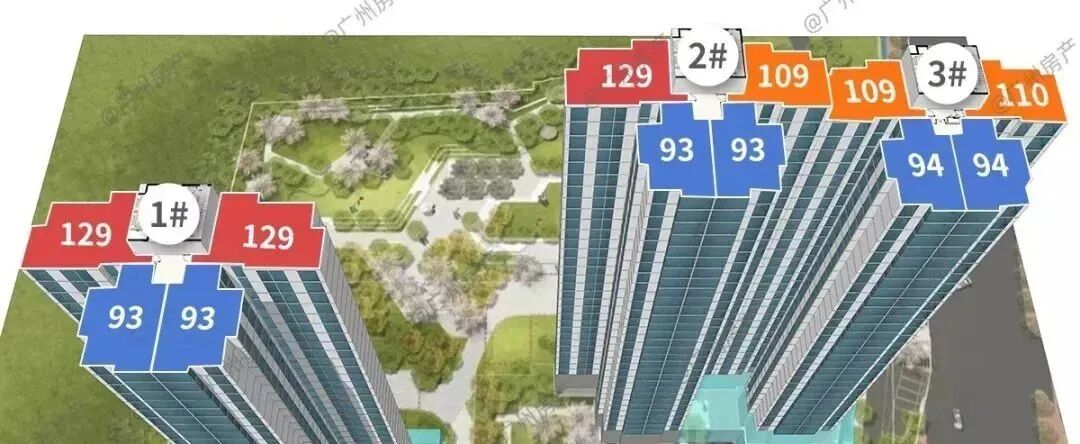 总价308万！科学城准现楼，佳大瑞园