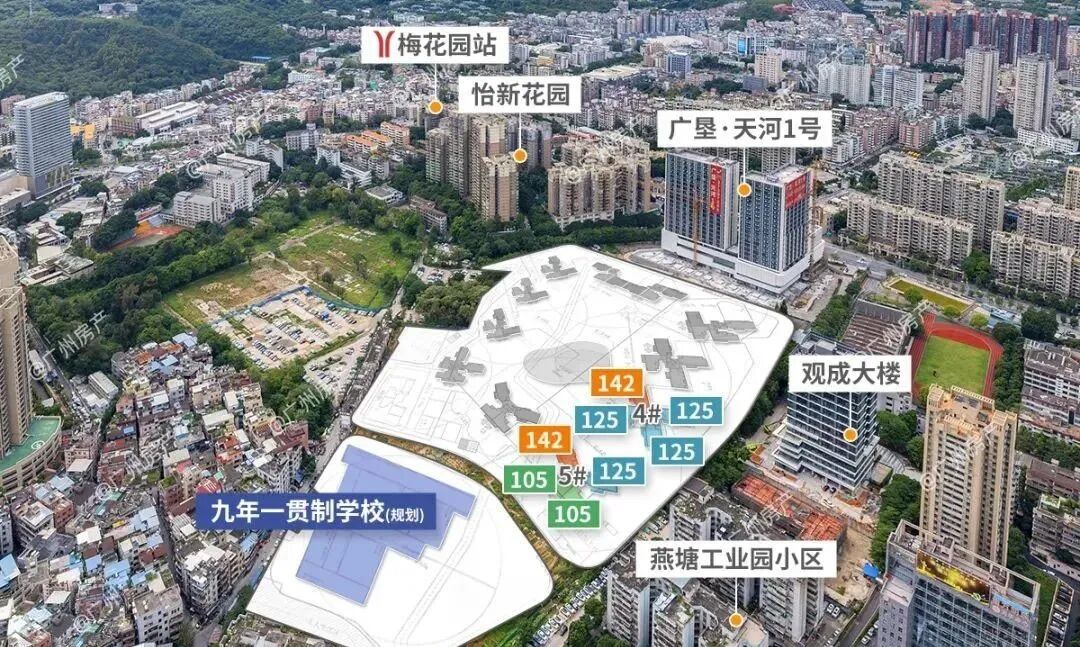 天河新房 | *低400万+！这13个新盘