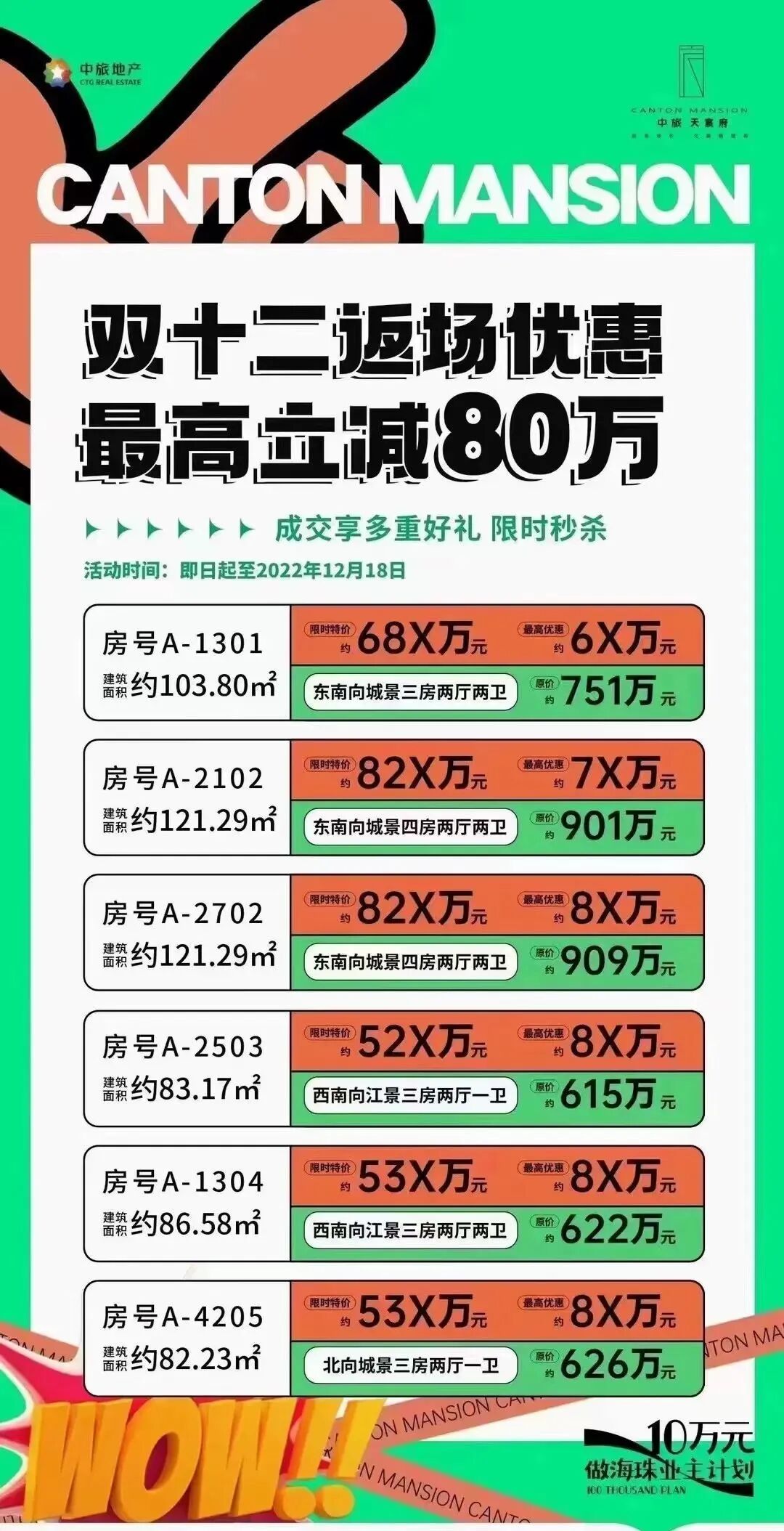 广州海珠低总价上车盘，中旅天宸府优缺点分析！