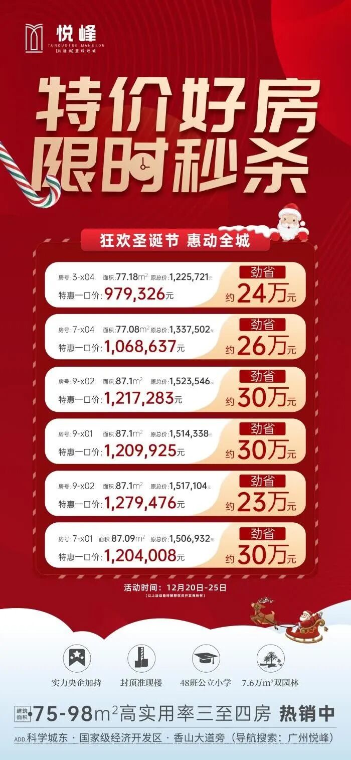 广州悦峰“改头换面”，低*1.2万/㎡！新白广与23号线能拉动一波？