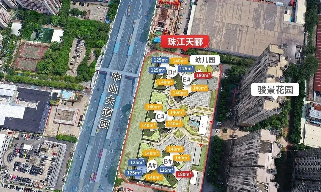 天河新房 | *低400万+！这13个新盘