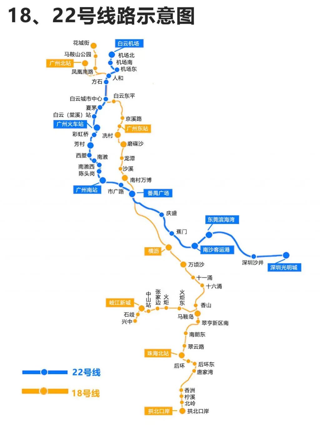2022年广州刚需看白云，200万预算成为广州人!