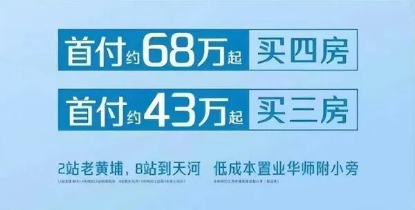 3月广州成交量排名前十的楼盘有哪些？