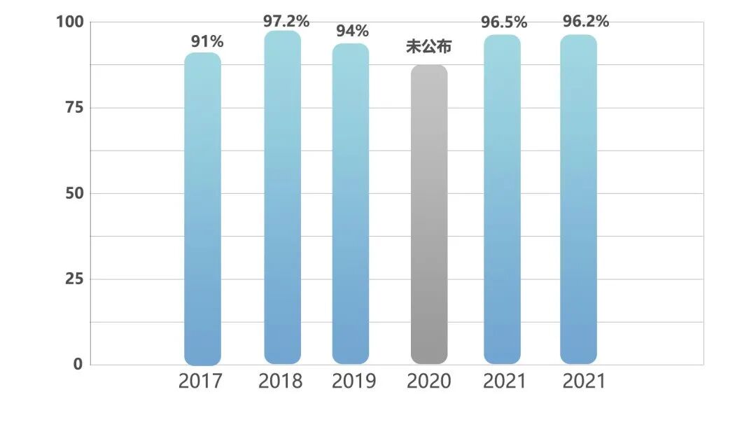 双11大礼包！江景学府盘狂“撒糖”，市*不香吗？